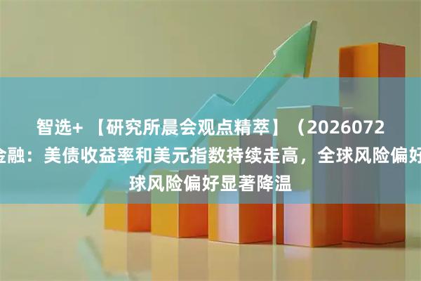 智选+ 【研究所晨会观点精萃】（20260724）宏观金融：美债收益率和美元指数持续走高，全球风险偏好显著降温